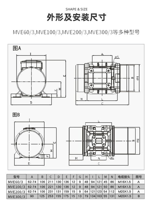 互聯(lián)網(wǎng)銷(xiāo)售推動(dòng)MVE三相異步振動(dòng)電機(jī)在三一中聯(lián)攪拌站的應(yīng)用